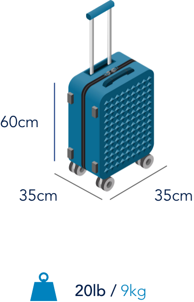 Este es el tamaño y peso que debe tener tu maleta de cabina para viajar con  la tarifa más barata de cada aerolínea